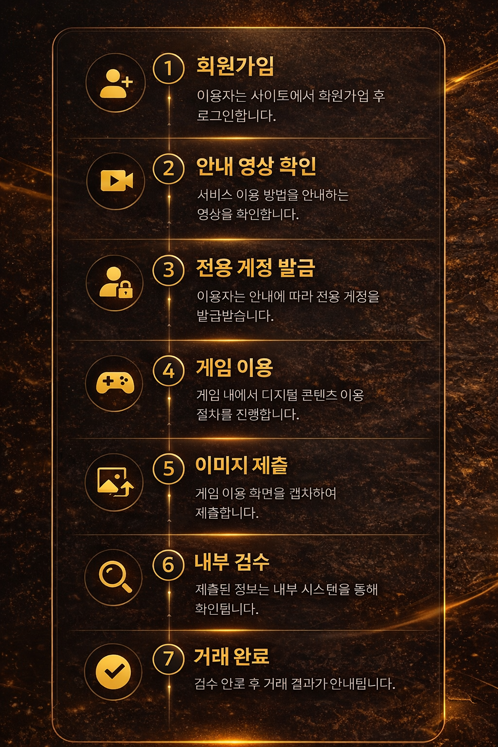 PrimeLink365 서비스 이용 절차